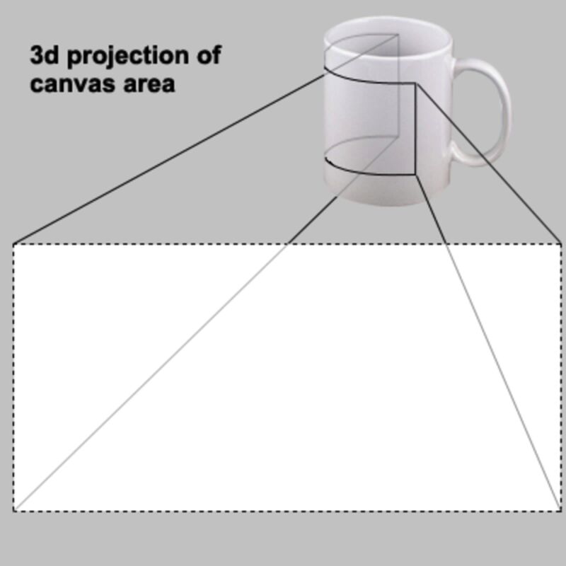 Gang Sheet Thumbnail